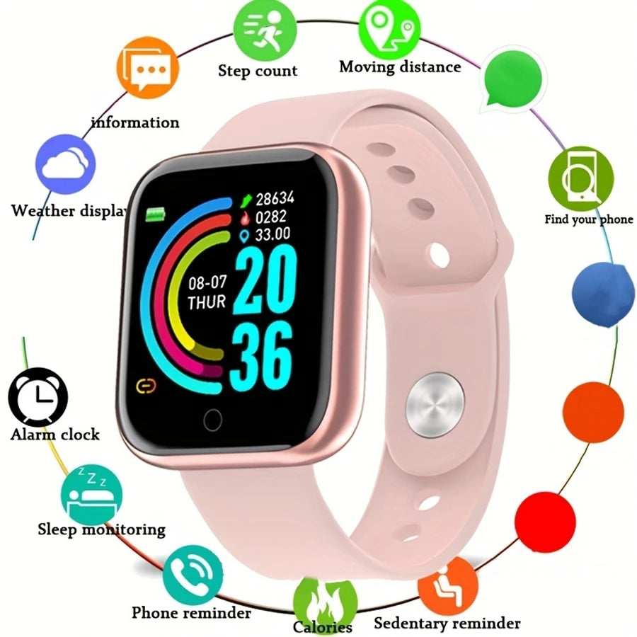 CHAONB Smartwatch Fitness-Tracker